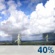 This Afternoon: A chance of showers and thunderstorms after 5pm. Mostly sunny, with a high near 91. Northwest wind 5 to 10 mph. Chance of precipitation is 40%. This Afternoon: Chance Showers And Thunderstorms