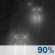 Overnight: Rain before 5am. Cloudy, with a low around 36. West wind 15 to 20 mph, with gusts as high as 35 mph. Chance of precipitation is 90%. Overnight: Light Rain