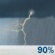 Thursday: A chance of rain before 8am, then showers and thunderstorms between 8am and 5pm, then rain. Cloudy, with a high near 61. Southwest wind 0 to 10 mph. Chance of precipitation is 90%. New rainfall amounts between a half and three quarters of an inch possible. Thursday: Showers And Thunderstorms
